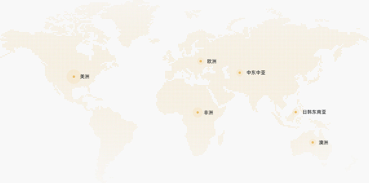 国外市场
